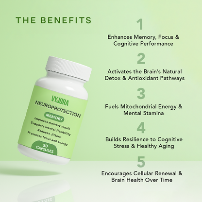 Neuroprotection